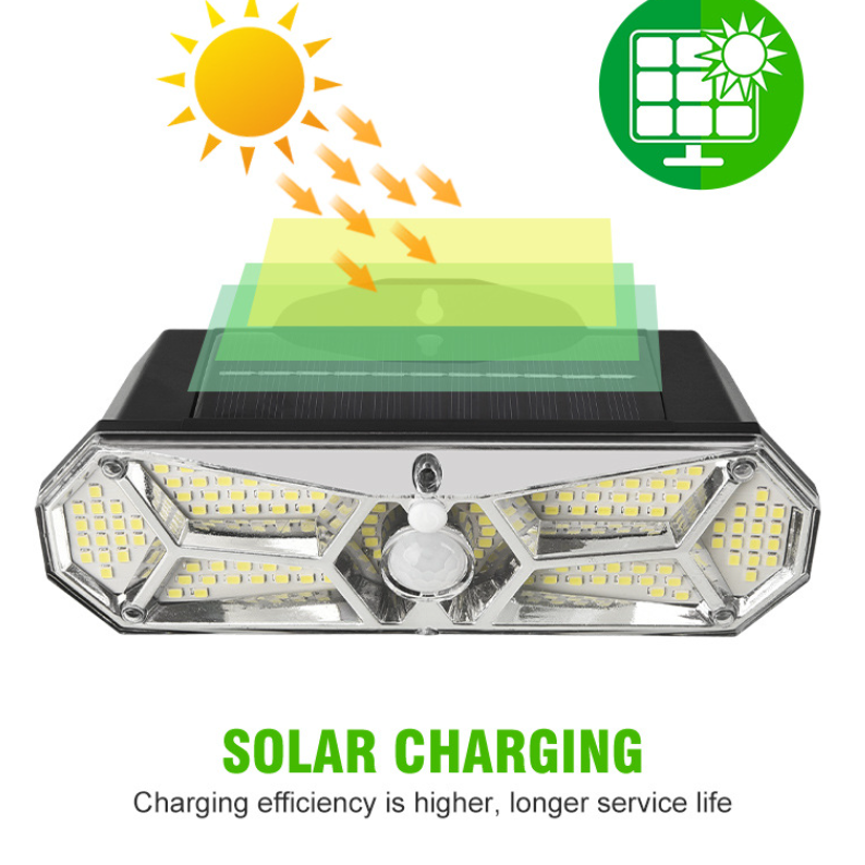 Solar Wall Light with Human Body Induction and 126 LEDs